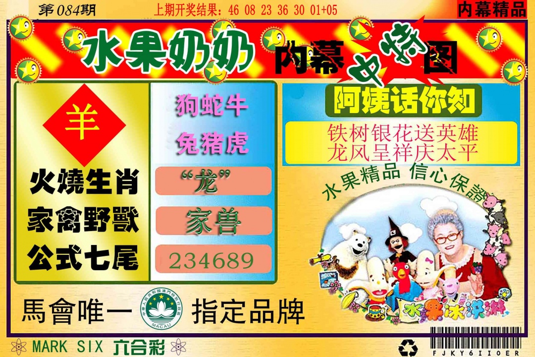 084期水果报[图]